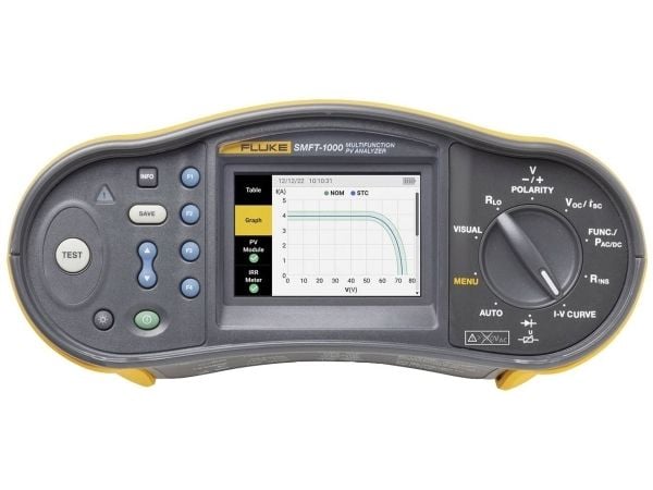 Fluke 5416417