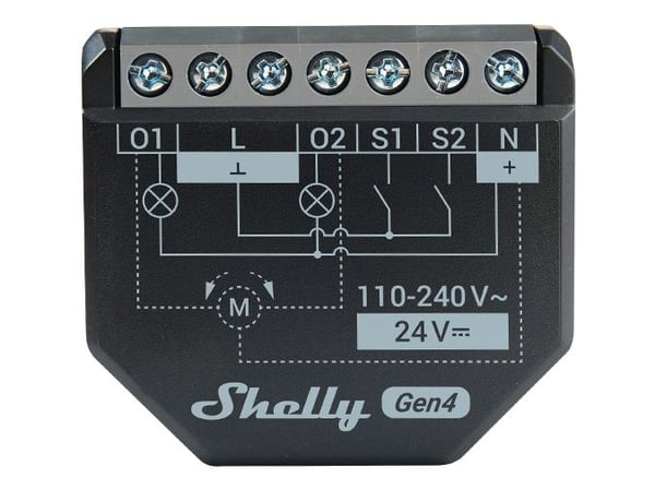 Shelly 2PM Gen4 2-pack