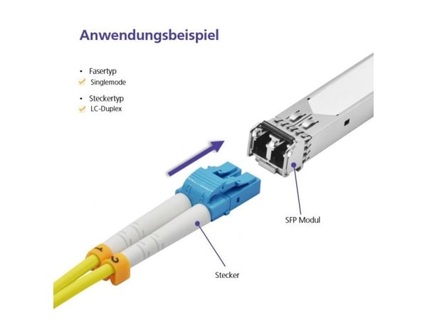 Helos fiberoptisk patchkabel LC/SC dupleks 9/125µm OS2 gul 1,5m