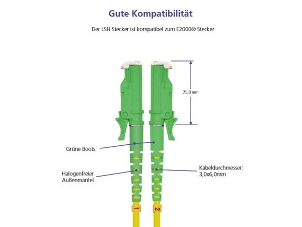 Helos fiberoptisk patchkabel E2000