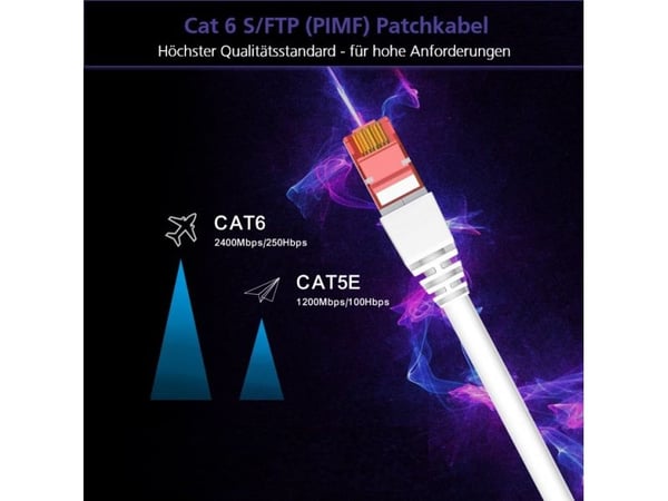 helos patchkabel S/FTP (PIMF) CAT 6 lilla 3,0 m - hel kobber patchkabel med smal knekkbeskyttelse - inkludert lengdeangivelse på RJ45-pluggen - Pim...