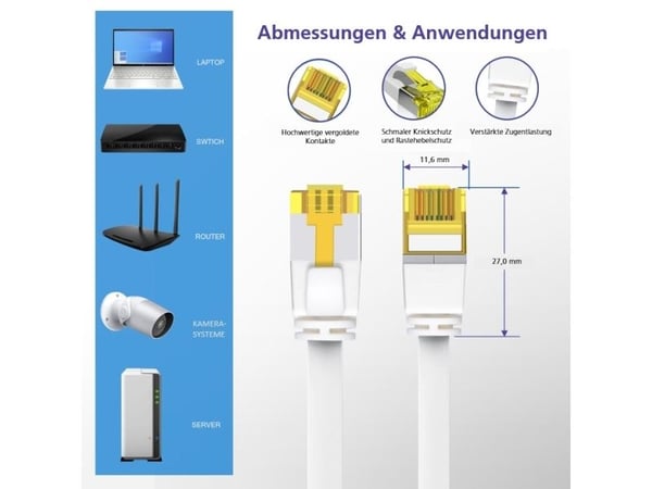 Helos 205250, 5 m, Cat6a, U/FTP (STP), RJ-45, RJ-45, Gult
