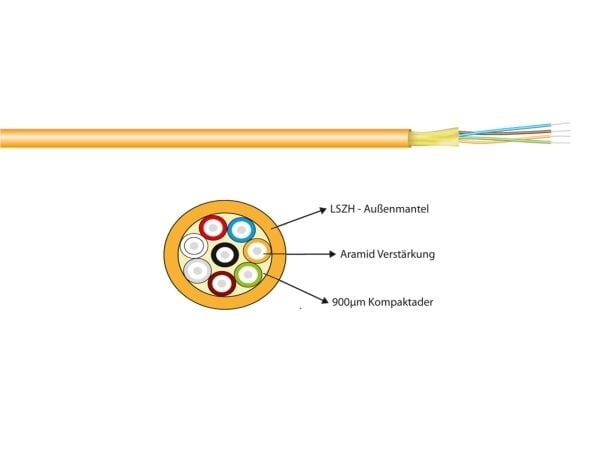 I-V(ZN)H2xG50/125µ, OM3 ZIPCORD 1,8x3,7mm aqua Produsent: EFB-Elektronik (56007.1)