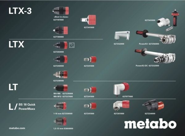 Metabo BS 18 L Quick 614052500 Akkuporakone 18 V 2 Ah Li-Ion harjaton sis. 2 (614052500)