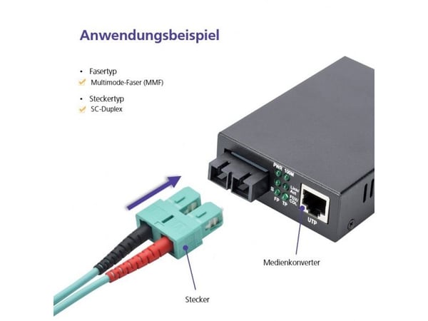 Helos 255266, 0,5 m, OM3, SC, SC, SC