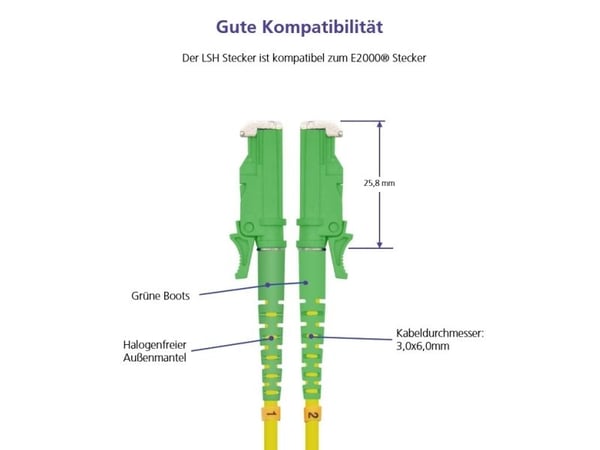 Netkab LWL Patch-kabel E2000® APC/E2000® APC (LSH) Dupleks 9/125µm OS2 gul 5,0m