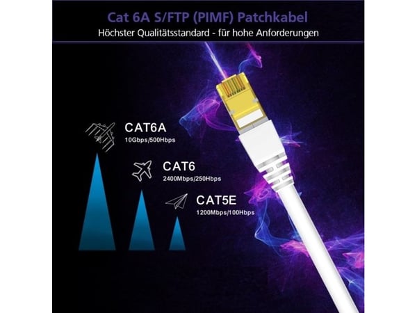 Helos 263799, 30 m, Cat6a, S/FTP (S-STP), RJ-45, RJ-45, Grønn