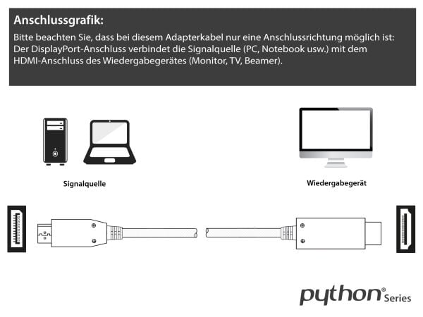 Python GC-M0222, 2 m, DisplayPort, HDMI, Hankontakt, Hankontakt, Rak