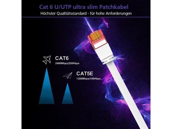 Helos 262977, 0,5 m, Cat6, U/UTP (UTP), RJ-45, RJ-45, Rød