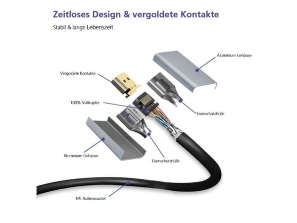 Helos tilkoblingskabel, HDMI plugg/plugg, PREMIUM 8K, 2,0m, sort