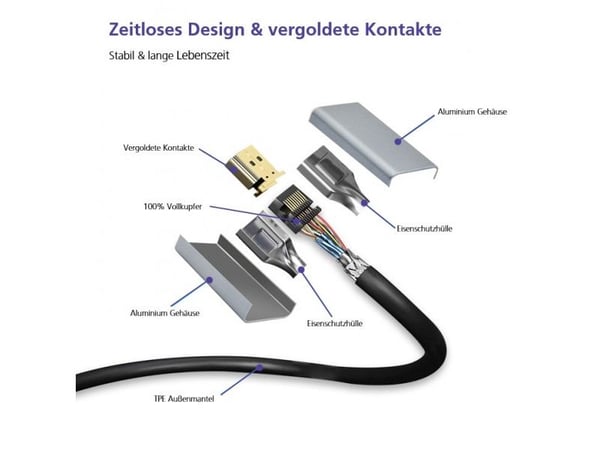 Helos tilkoblingskabel, DisplayPort plugg/plugg, PREMIUM 8K, 2,0m, sort