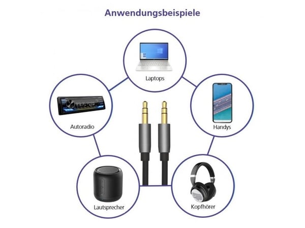 Helos 288703, 3.5mm, Hankjønn, 3.5mm, Hankjønn, 0,5 m, Sort