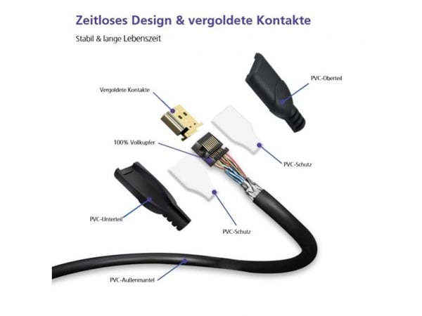 Helos tilkoblingskabel, HDMI hann/han, 4K, 7,5m, svart