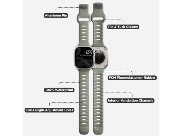Nomad Sport Band, Band, Smartklokke, Grå, Apple, Ultra / 46mm, Gummi