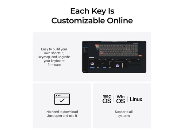 Keychron Q6 HE, Ledning & Trådløs, USB + RF Wireless + Bluetooth, Magnetic-mechanical key switch, QWERTY, RGB LED, Mørkegrønn, Hvit