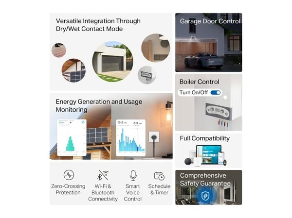 TP-Link Tapo S110E, Vekslingsaktuator, Hvit, Amazon Alexa / Google Home / Apple HomeKit, 802.11b, 802.11g, Wi-Fi 4 (802.11n), AC, 150 W