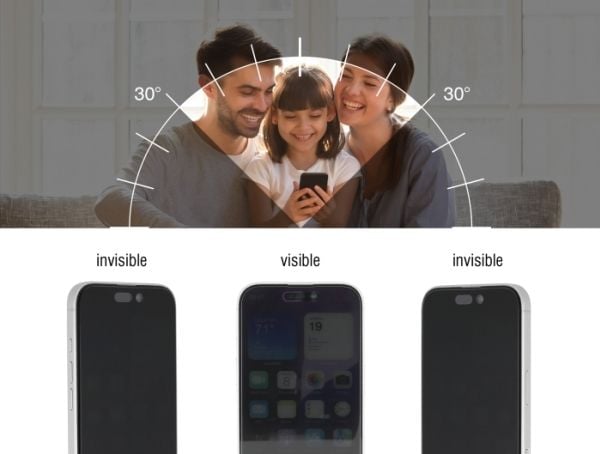 Delock beskyttelsesfilm for iPhone 17 med herdet glassbeskyttelsesskjerm Antispion 4-veis personvernskjerm med installasjonshjelp