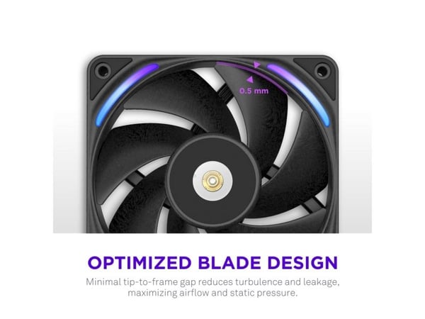 Nzxt Performance Fan F360X (musta, 360 mm)