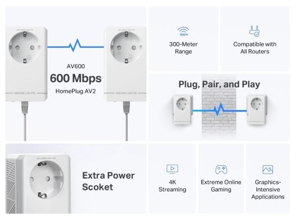 Mercusys AV600, 600 Mbit/s, IEEE 802.3, IEEE 802.3u, Type F, Raskt Ethernet, 10,100 Mbit/s, HomePlug AV2
