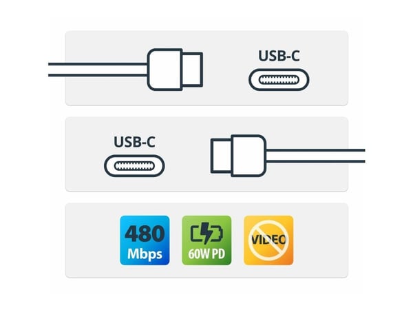 StarTech.com USB2CC1MNCWHE2PK, 1 m, USB C, USB C, USB 2.0, 0,48 Gbit/s, valkoinen