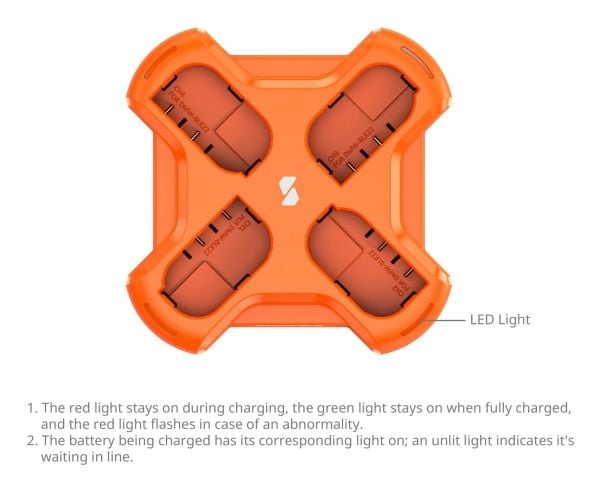 SmallRig 5748