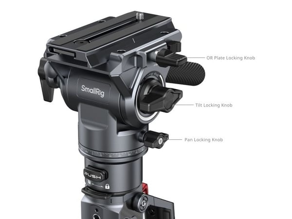 SmallRig 5565, Lajittelu