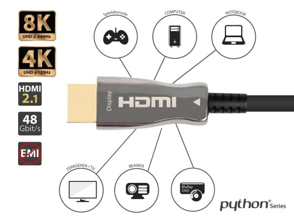 Python AOC-H21015, 15 m, HDMI Type A (Standard), HDMI Type A (Standard), 3D, 48 Gbit/sek., Lajittelu