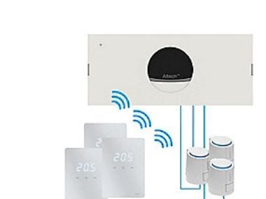 Pro Progr 3 Z Gv st.sys - Trådlöst styrsystem LED/vit komplett program 3Z