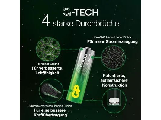 GP Super Alkaline - Paristo AAA / LR03 - Alkalinen