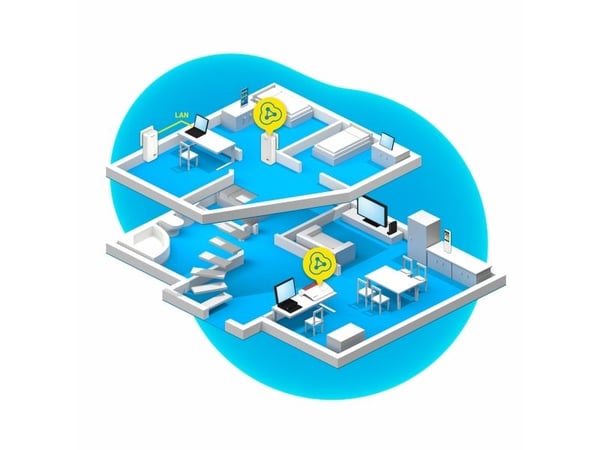 FRITZ!Powerline 1240 AX - Wi-Fi Set - strømlinjeadaptersett 2-port svitsj - 1GbE, HomePlug AV (HPAV) - Wi-Fi 6 - 2,4 GHz - veggpluggbar