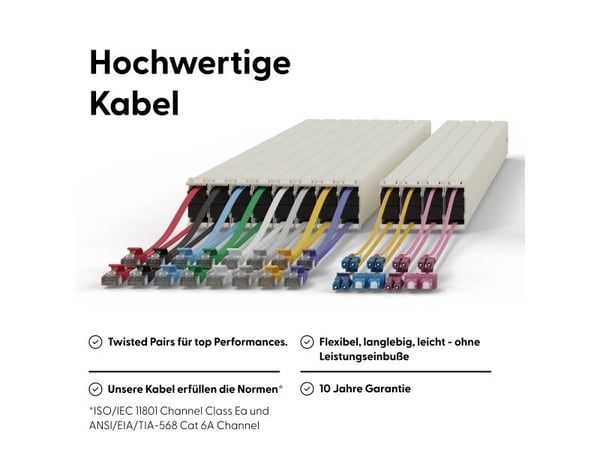 PATCHBOX .one / 8RU / STP / Yellow, 0,8 m, Cat6a, U/FTP (STP), RJ-45, RJ-45, Gul