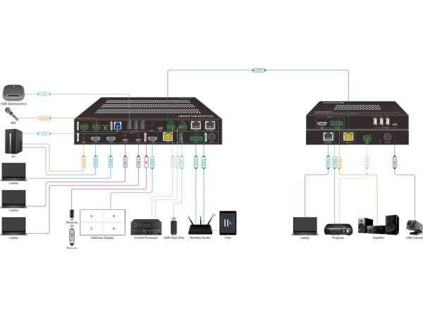 Vivolink VLSC242M, musta, metalli, virta, painikkeet, 1.4/2.2, 110 - 230 V