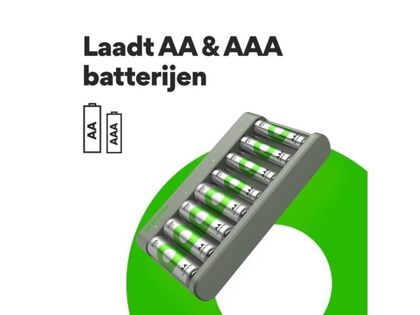 GP Batteries ReCyko+ E821, Nikkelmetallhydrid (NiMH), AA, AAA, 8 stykker, Batterier medfølger