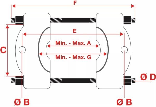 BGS technic Splitting Knife Set for Ball Bearing Assemblies, 5,59 kg