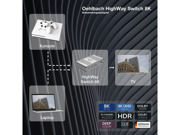 OEHLBACH D1C6049, HDMI, Metall, Sølv, 120 Hz, 7680 x 4320 piksler, 5.1 kanaler