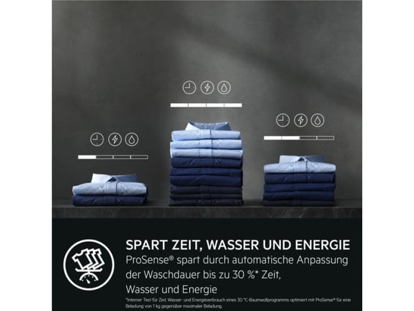 AEG Series 8000 LWR8WI7680, Frontmatet, Innebygget, Hvit, Venstre, Svart, Knapper, Rotasjon