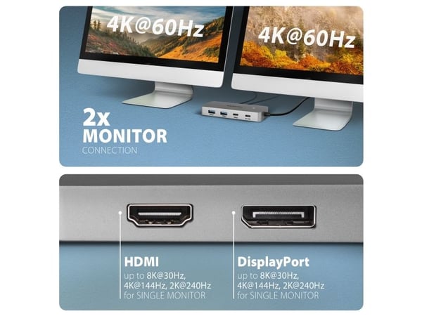 Axagon HUB USB HMC-CUB83X2, USB 10Gbps hub, 2x USB-A, USB-C, HDMI & DP 4k/144Hz, RJ-45 GLAN, PD 100W, kabel USB-C 15cm, Koblet med ledninger (ikke ...