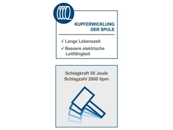 Scheppach AB1700, Sort, Blå, Hvit, 50 J, 2000 IPM, AC, 1700 W, 230 V