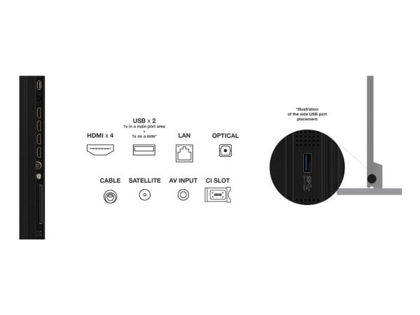 TCL 115C7K, 2,92 m (115"), 3840 x 2160 pikseliä, QD-Mini LED, Älytelevisio, Wi-Fi, musta