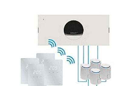 Pro Progr 4 Z Gv st.sys - trådløst styresystem LED/hvit komplett program 4Z