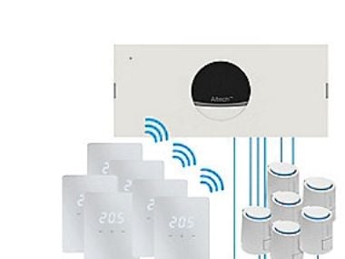 Pro Progr 6 Z Gv st.sys – Trådløst styresystem LED/hvit komplett program 6Z