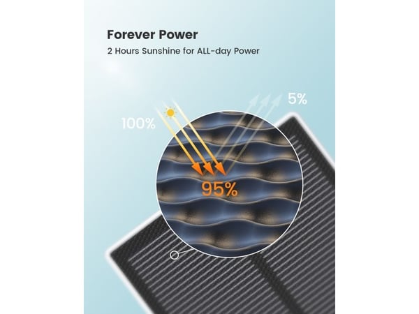 aosu SolarCam D1 Classic
