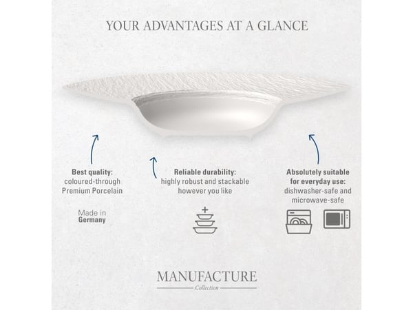 Villeroy & Boch Manufacture Rock servisesett, 6 deler, hvit