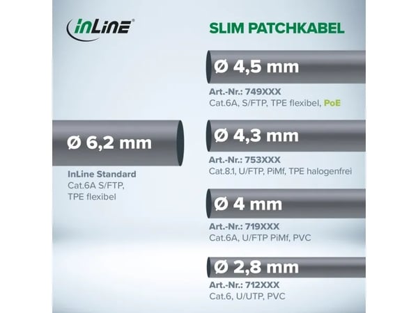 InLine 74915R, 15 m, Cat6a, S/FTP (S-STP), RJ-45, RJ-45, Rød
