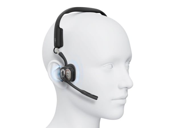 SHOKZ OpenMeet UC - Hodesett - åpent øre - loddrett - Bluetooth - trådløs - USB-C via Bluetooth-adapter - svart - Zoom Certified