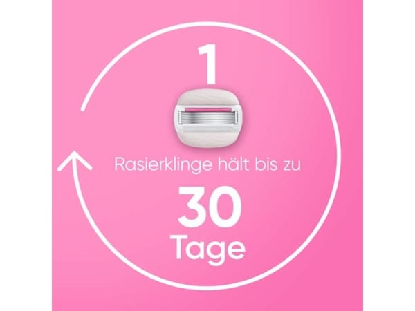 Gillette Venus Pro ComfortGlide Tropical, Kvinner, Gillette, Vinus ComfortGlide, Rustfritt stål, Rosa, Hvit, 6 stykker