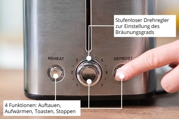 Unold Brødrister Thommy, 2 skive(r), Rustfritt stål, Rustfritt stål, Knapper, Snu, 850 W, 220-240