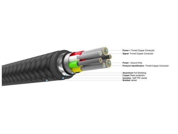 FIXED FIXDB-CC2-WH, 2 m, USB C, USB C, USB 2.0, 4,8 Gbit/s, Valkoinen