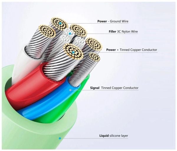Fast støtte for USB-C/USB-C og PD, 0,5 m, USB 2.0, 60 W, hvit
