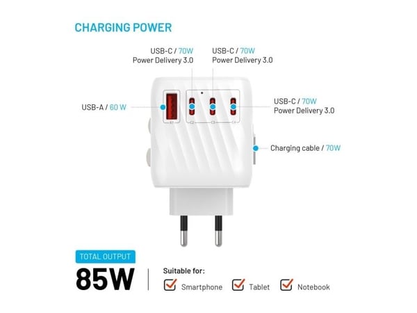 FIXED Voyager - Strømadapter - GaN - 85 watt - 10 A - PD 3.0 - 5 utgangskontakter (4 x USB-C, USB-type A) - hvit